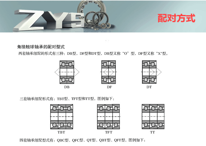 滚珠丝杠球轴承BS1747