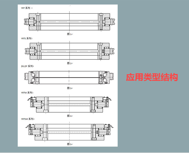 转台轴承 YRT180