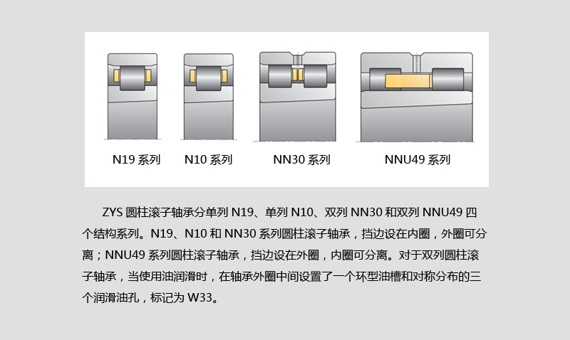 圆柱滚子轴承NN3008K